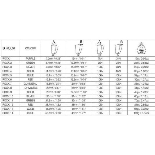 Wild Country Rock Set 6-10-Climbing - Hardware-Appalachian Outfitters